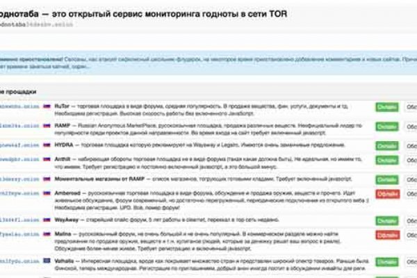 2fa код blacksprut не могу зайти