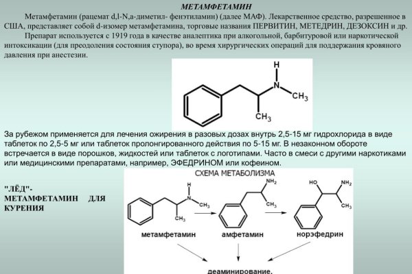 Блэк спрут актуальные ссылки